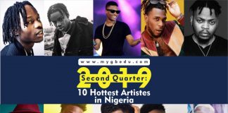 2019 Second Quarter: Meet The 10 Hottest Artistes in Nigeria Right Now!